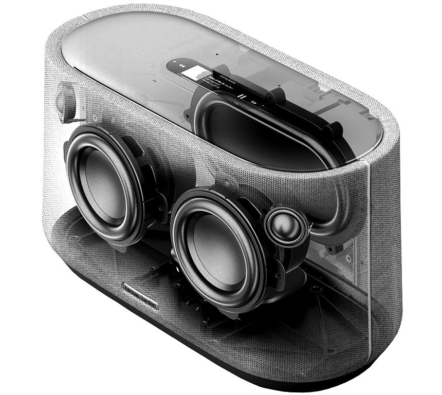 Harman Kardon Citation 300 Price in Kenya - LinkPhones Center