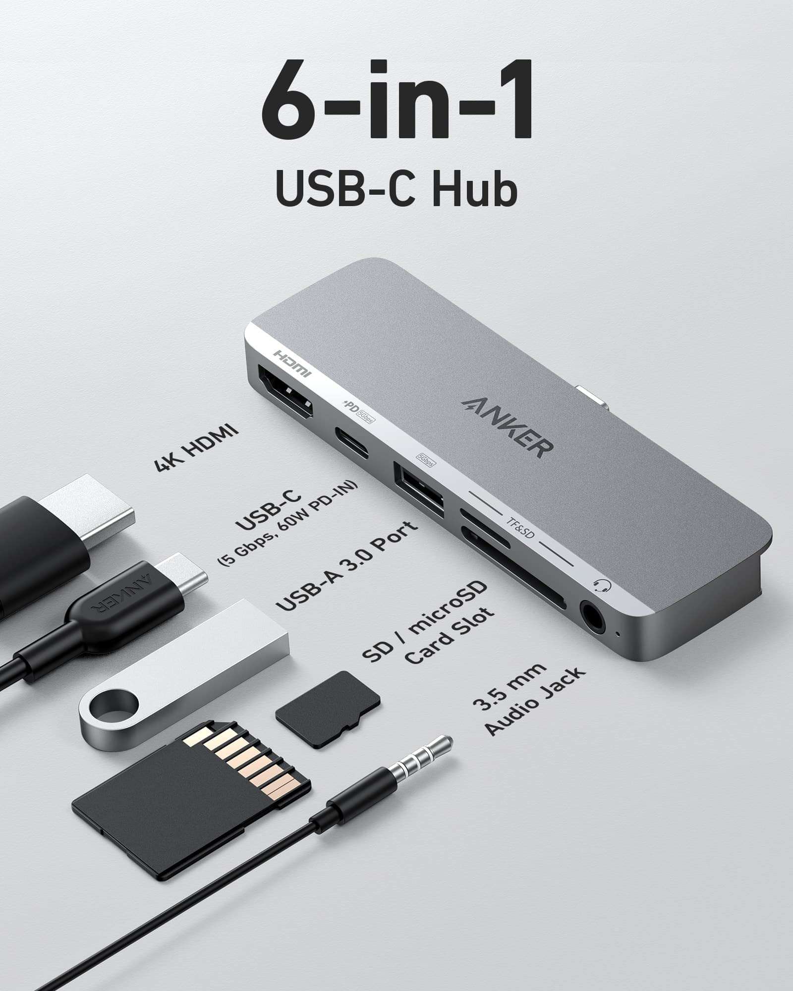 Anker 541 6 in 1 USB-C Hub for iPad Price in Kenya - LinkPhones Center