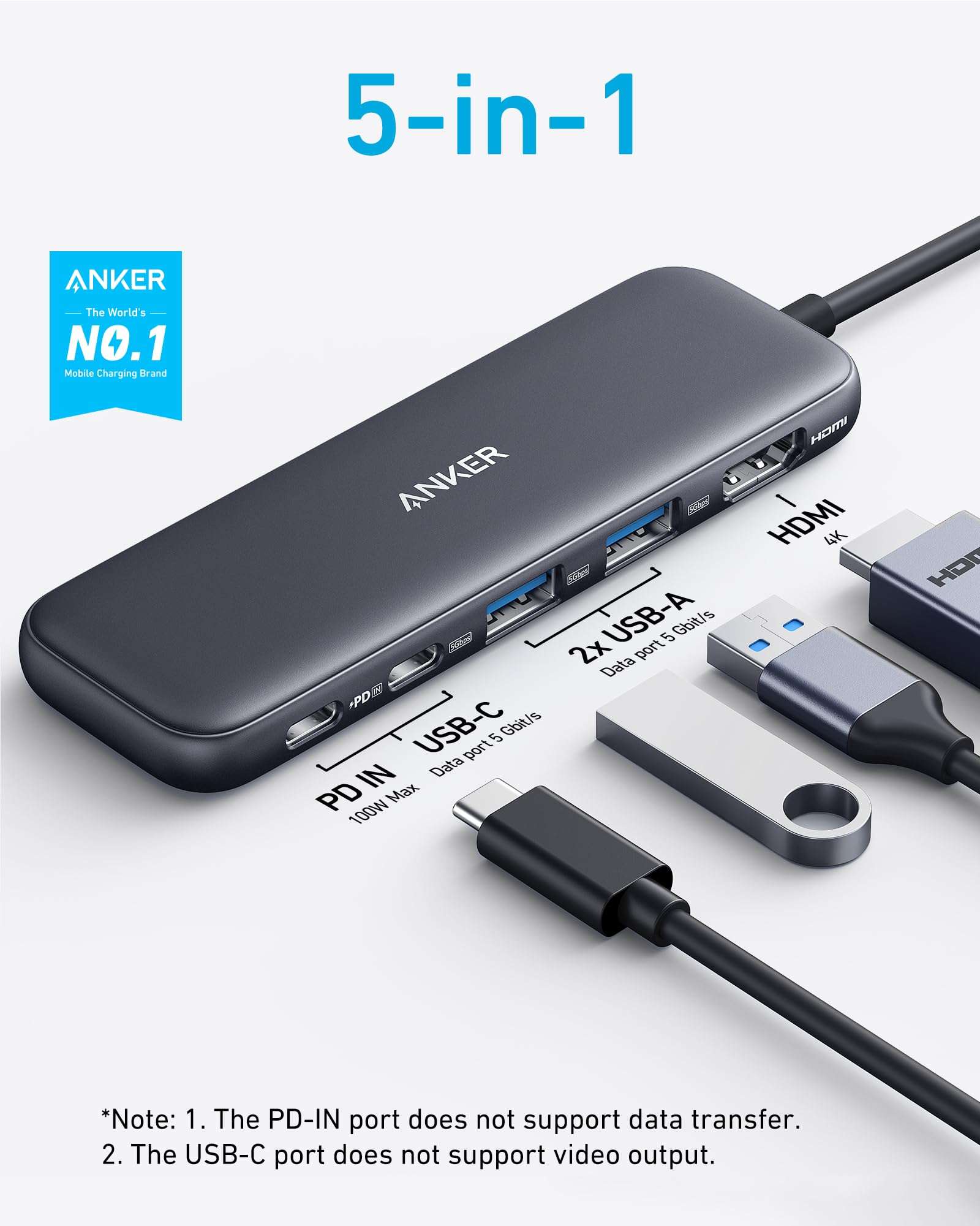 Anker 5 in 1 USB-C Hub Price in Kenya - LinkPhones Center